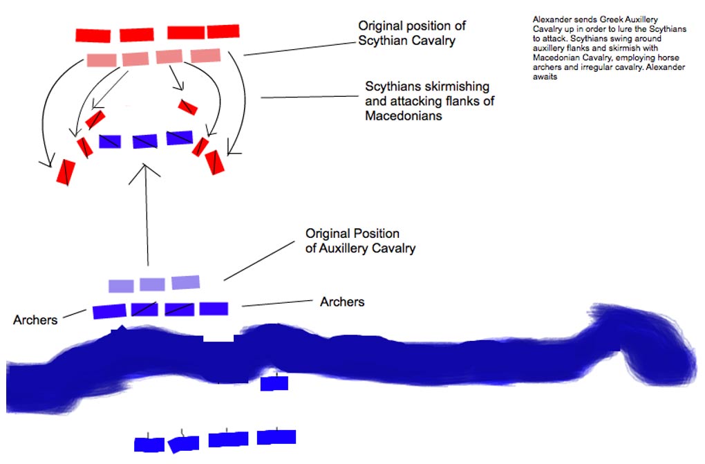 Battle of the Jaxartes, Alexander luring Scythians to battle. 