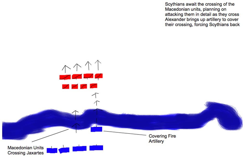 Battle of the Jaxartes, Alexander crossing river. Battle movement images by Stephen Smith. 