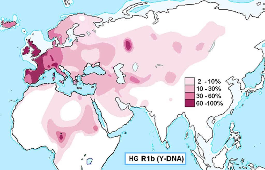 Modern distribution of Haplogroup R1b. 