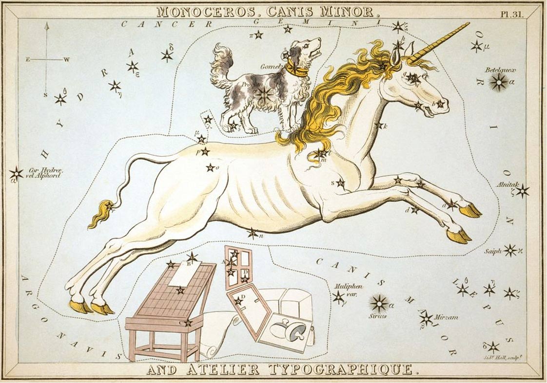 The constellation Monoceros, depicted on a star chart. 1825. 