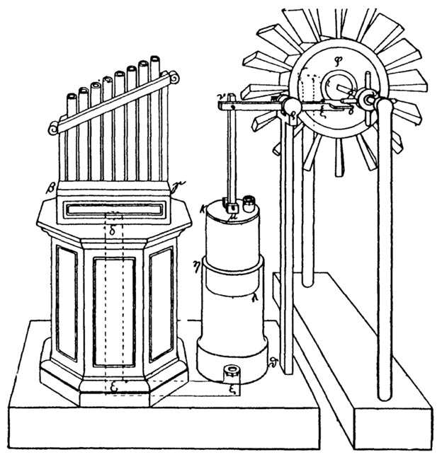 A modern drawing of the reconstruction of the wind organ and wind wheel of Heron of Alexandria. 